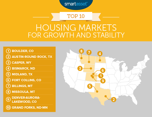 housing_markets_for_growth_and_stability_2